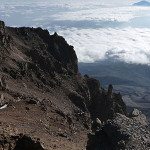 The Heights of Kilimanjaro: Altitude Facts