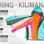 How to Layer for Kilimanjaro