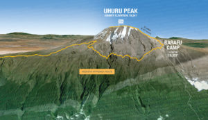 western approach kilimanjaro map