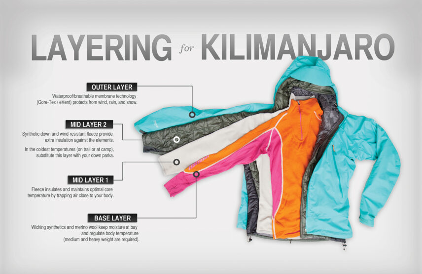 how to layer clothing on kilimanjaro