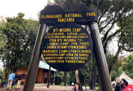 kilimanjaro sign at park gate