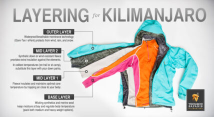 how to layer clothing on kilimanjaro