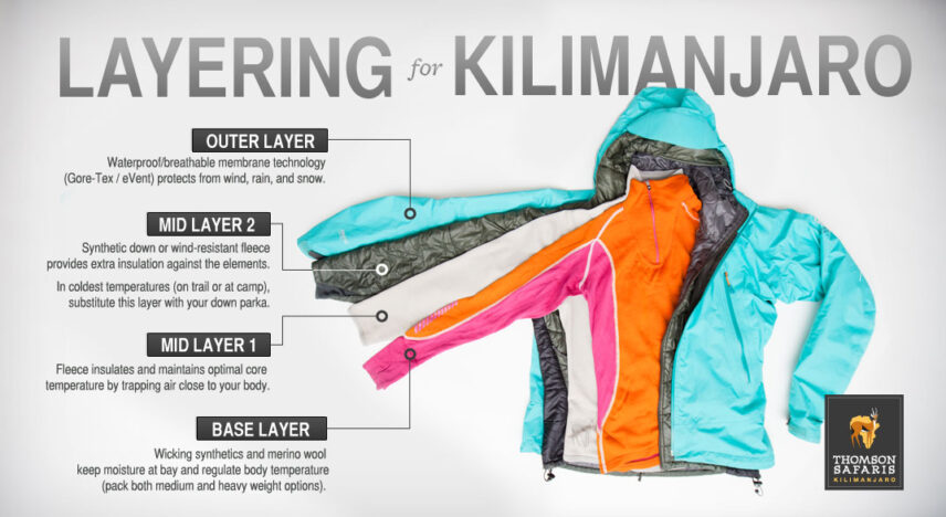 how to layer clothing on kilimanjaro
